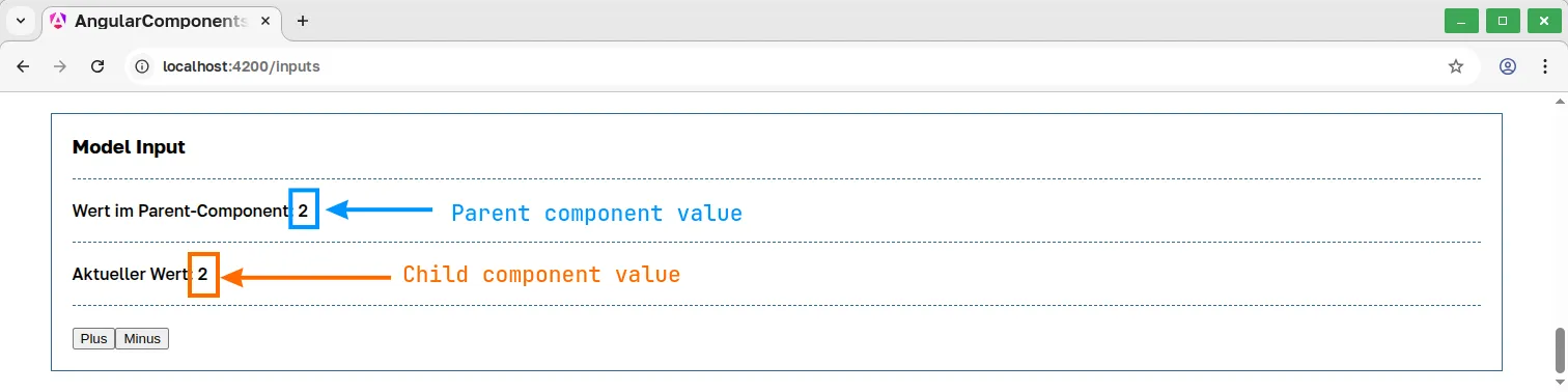 Model Input in Angular Components